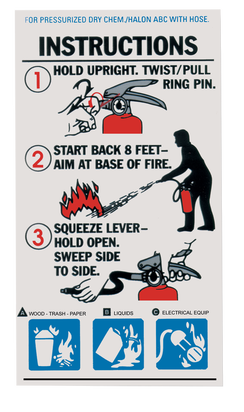 Fire Extinguisher Basics — OMAG